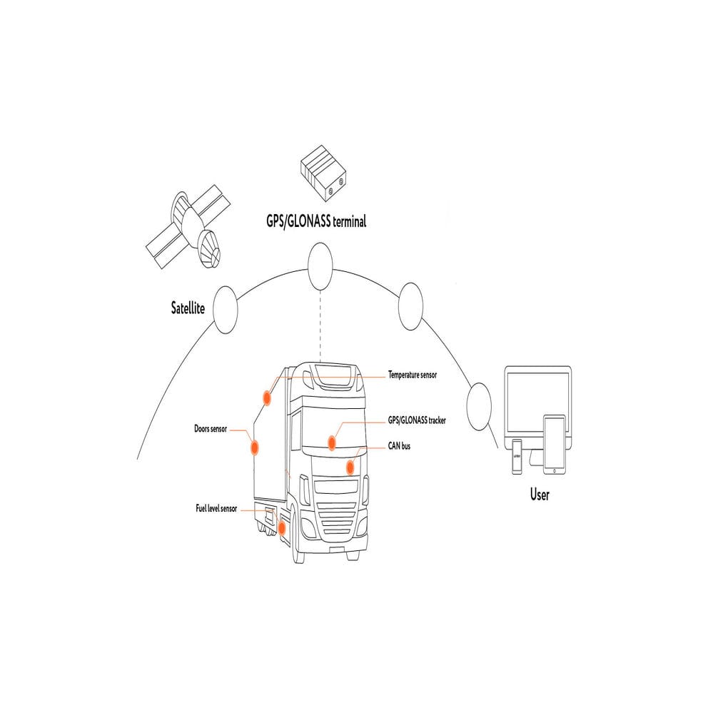 CAN fuel consumption sensor 